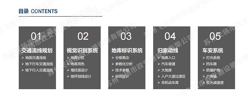 一套完整的蘇州地下停車場設(shè)計(jì)方案,某地號地塊品質(zhì)地庫初步設(shè)計(jì)方案? 一套完整的蘇州地下停車場設(shè)計(jì)方案,某地號地塊品質(zhì)地庫初步設(shè)計(jì)方案?